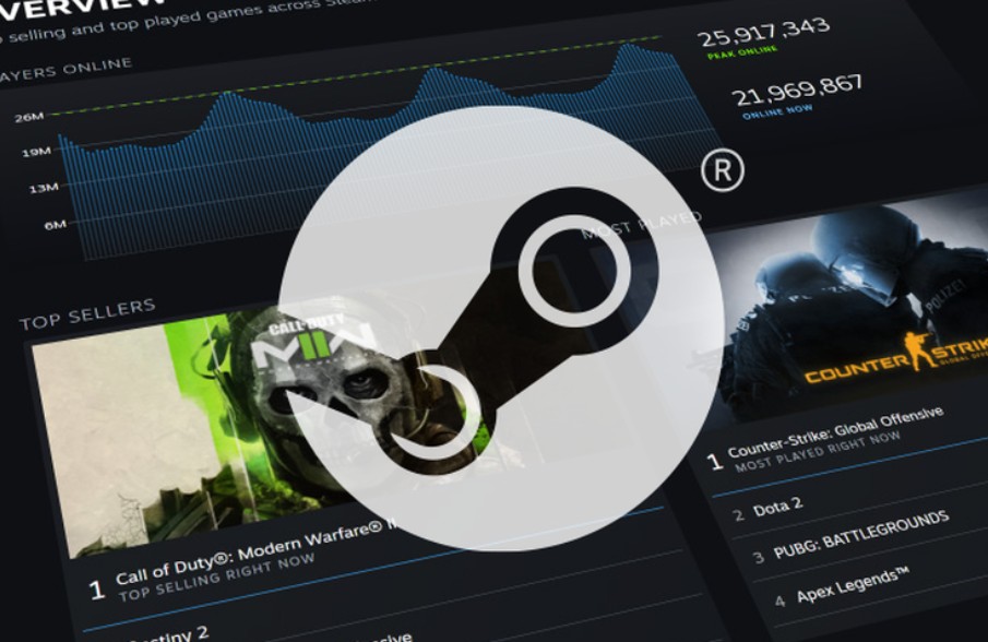 19.000 Game Rilis di Steam Sepanjang 2024, Rekor Baru!